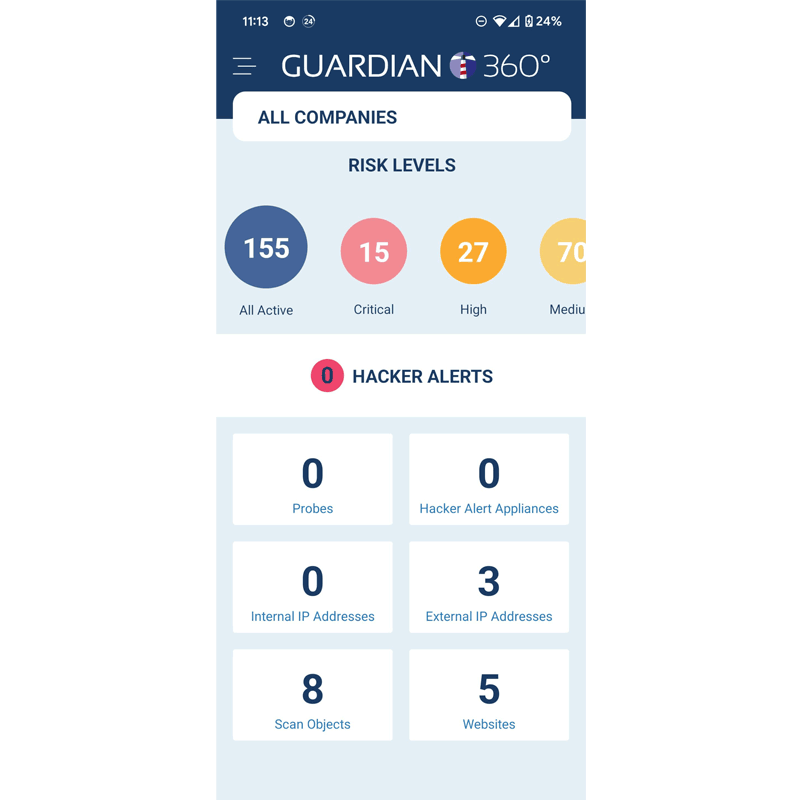 Guardian360 Mobile Dashboard